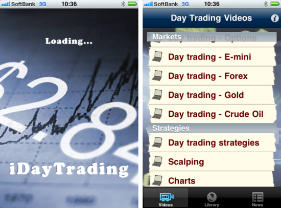 idaytrading1.png