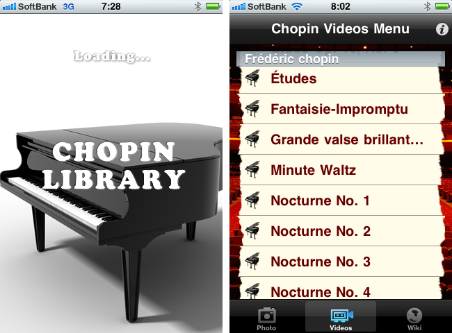 http://quantis.itaco.jp/chopin1.png