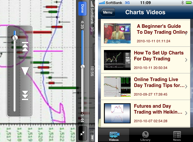 http://quantis.itaco.jp/idaytrading3.png