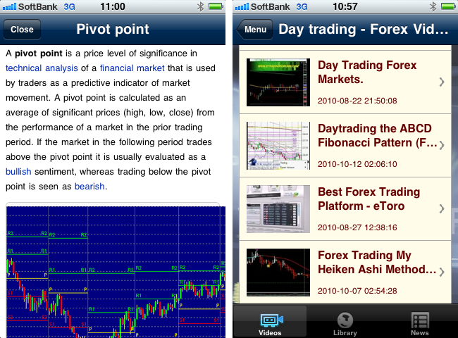 http://quantis.itaco.jp/idaytrading4.png