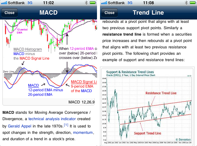 http://quantis.itaco.jp/idaytrading5.png